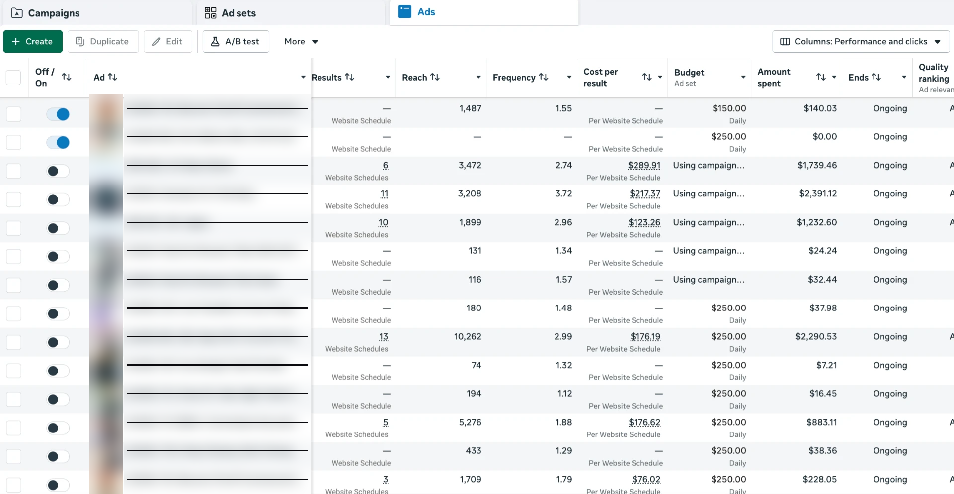 Live annuity ad set in Meta ads manager with ad names and creative redacted